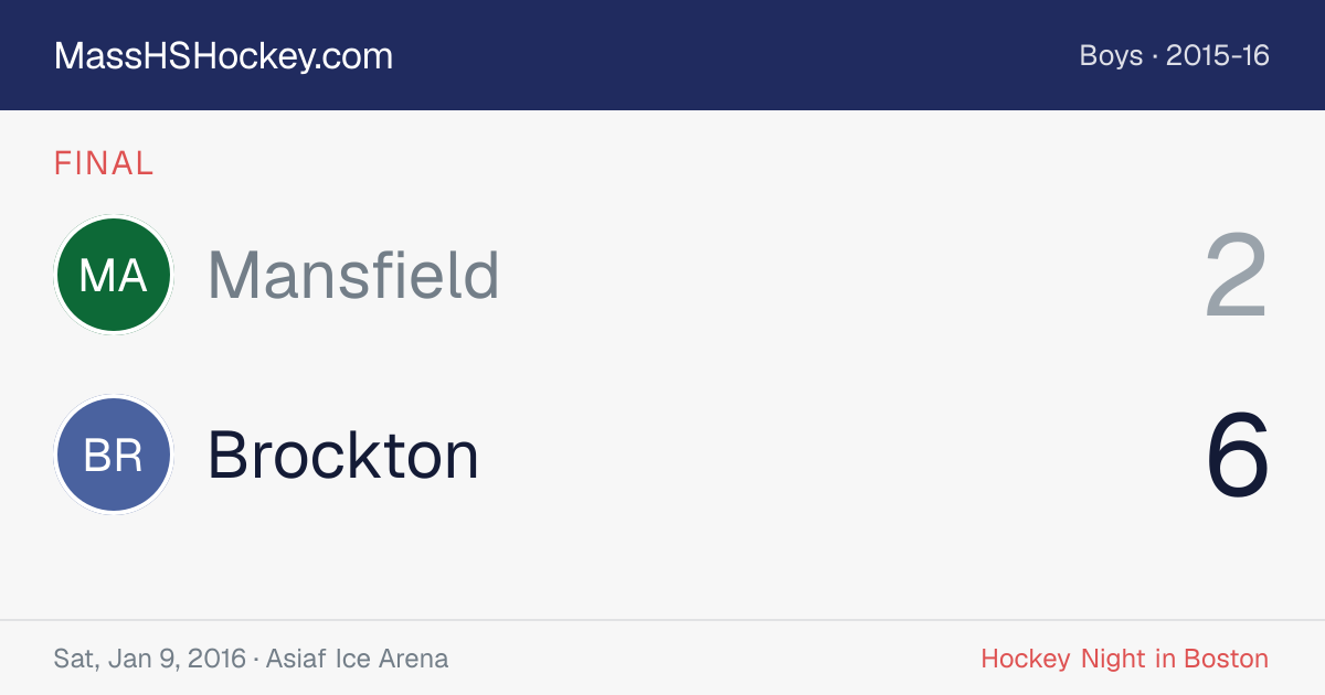 Mansfield at Brockton score card