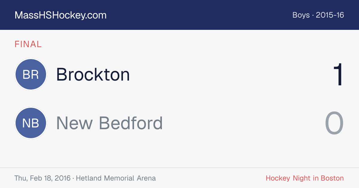 Brockton at New Bedford score card