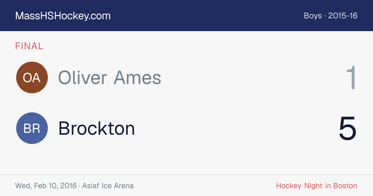 Oliver Ames at Brockton score card