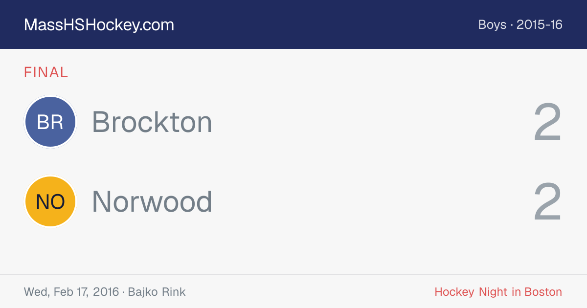 Brockton at Norwood score card