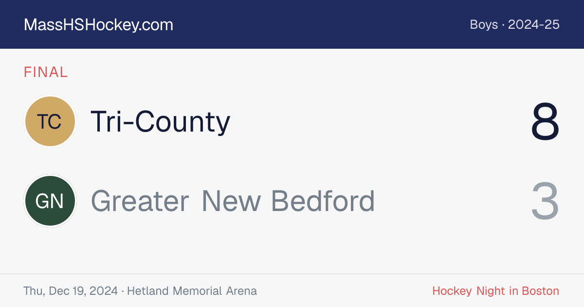 Tri-County at Greater New Bedford score card
