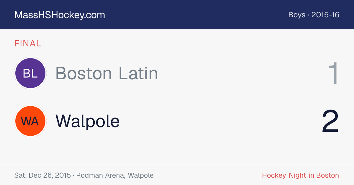 Boston Latin at Walpole score card