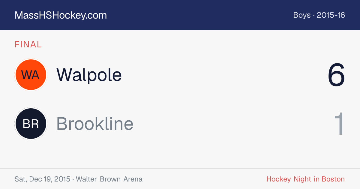 Walpole at Brookline score card