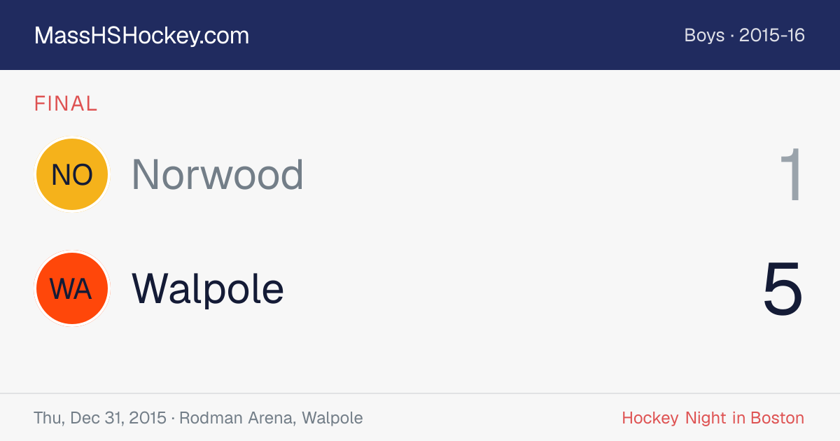 Norwood at Walpole score card