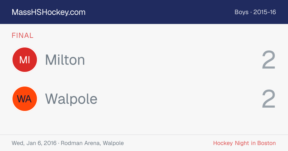 Milton at Walpole score card