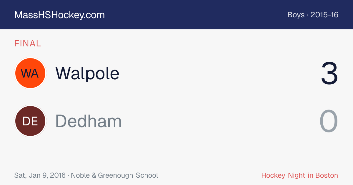 Walpole at Dedham score card