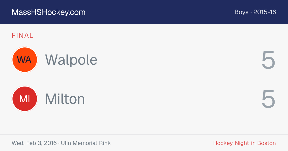 Walpole at Milton score card