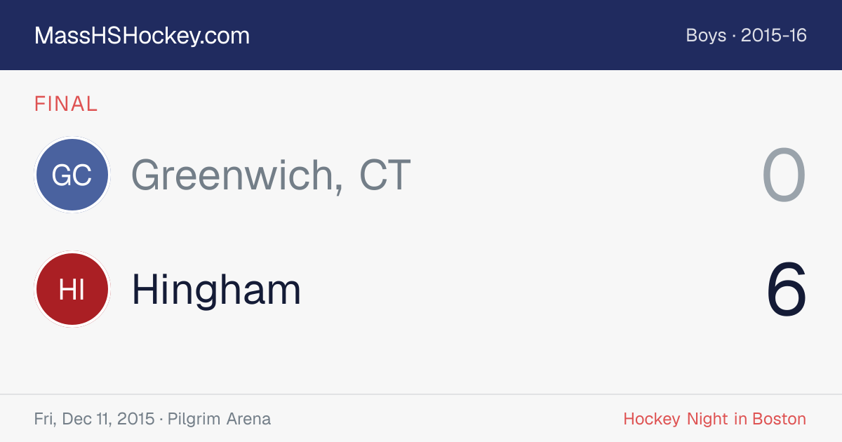 Greenwich, CT at Hingham score card