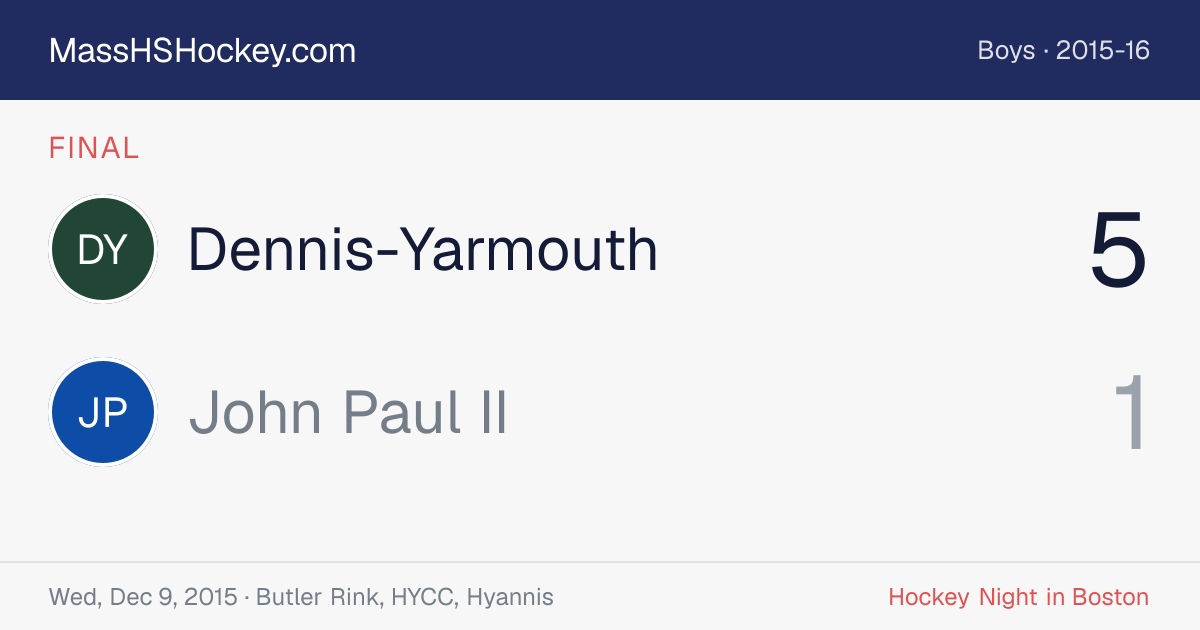 Dennis-Yarmouth at John Paul II score card