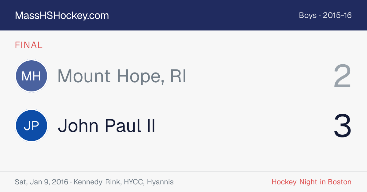 Mount Hope, RI at John Paul II score card