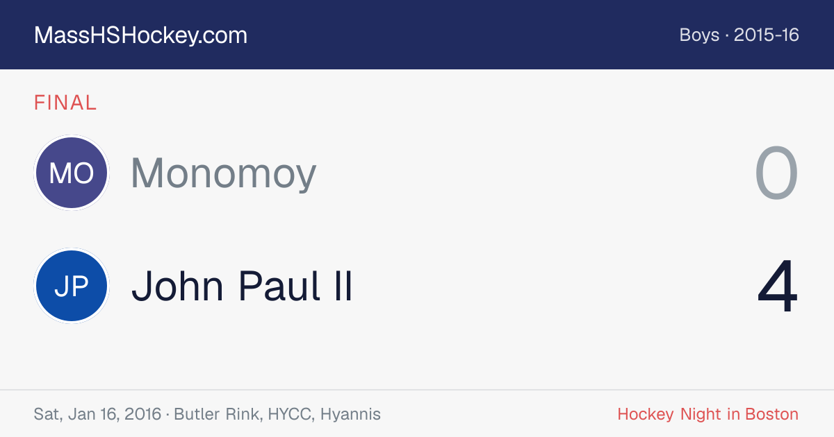 Monomoy at John Paul II score card