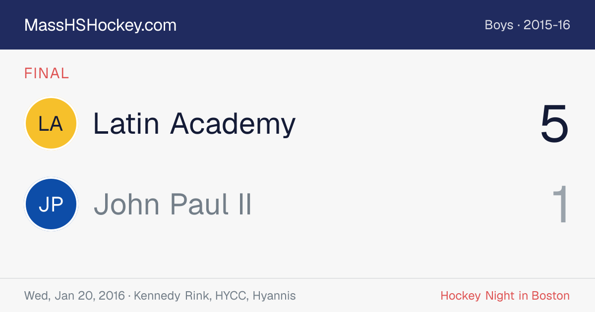 Latin Academy at John Paul II score card