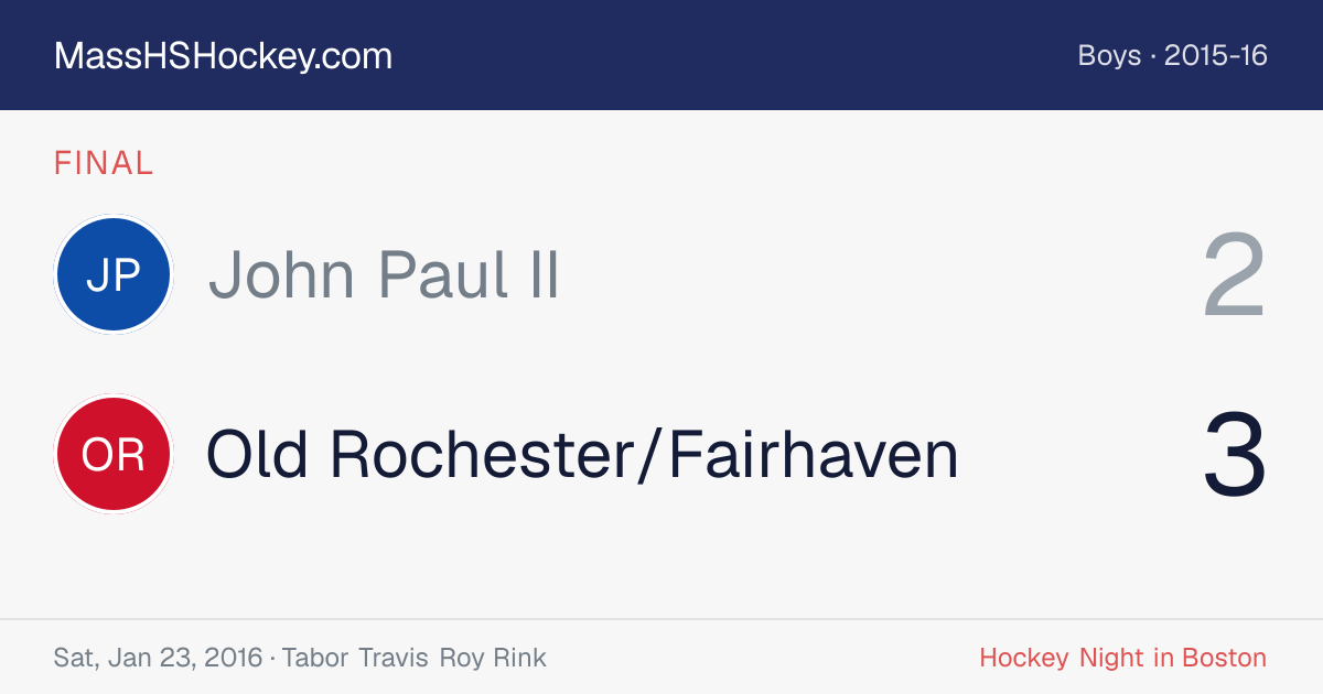 John Paul II at Old Rochester/Fairhaven score card