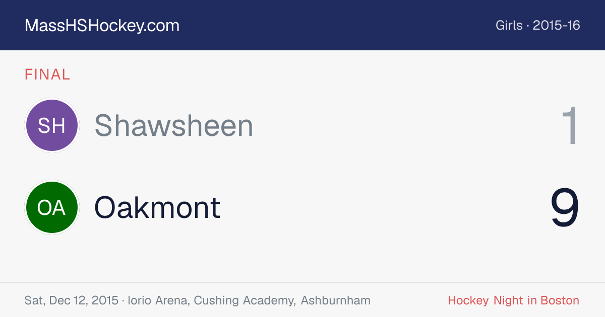 Shawsheen at Oakmont score card