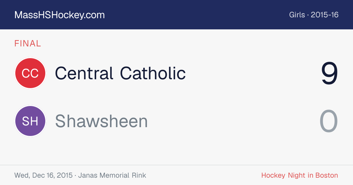 Central Catholic at Shawsheen score card