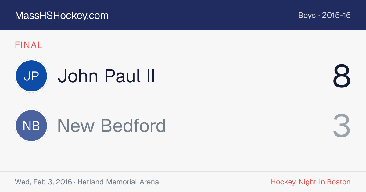 John Paul II at New Bedford score card