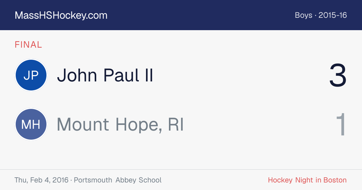 John Paul II at Mount Hope, RI score card