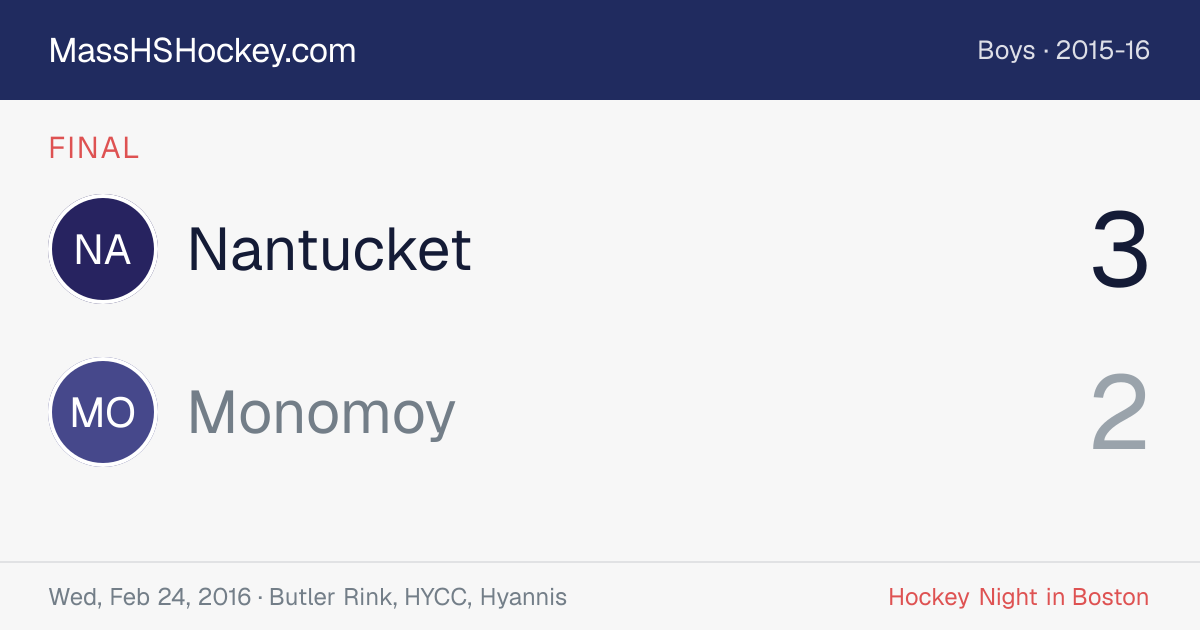Nantucket at Monomoy score card