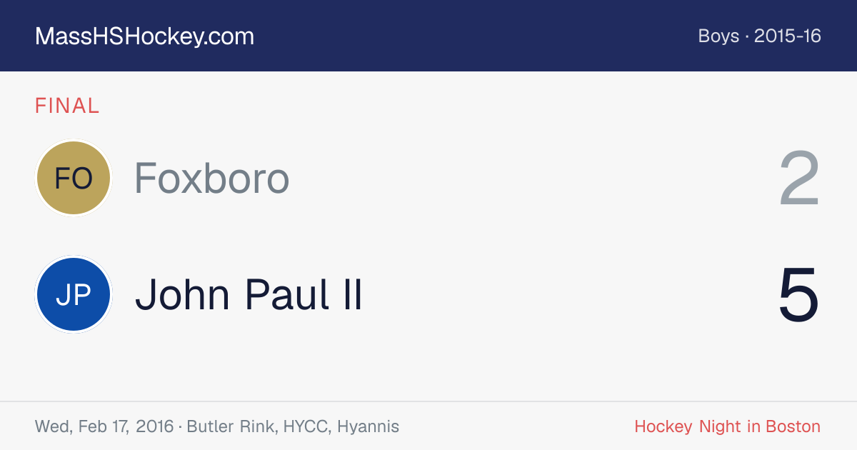 Foxboro at John Paul II score card