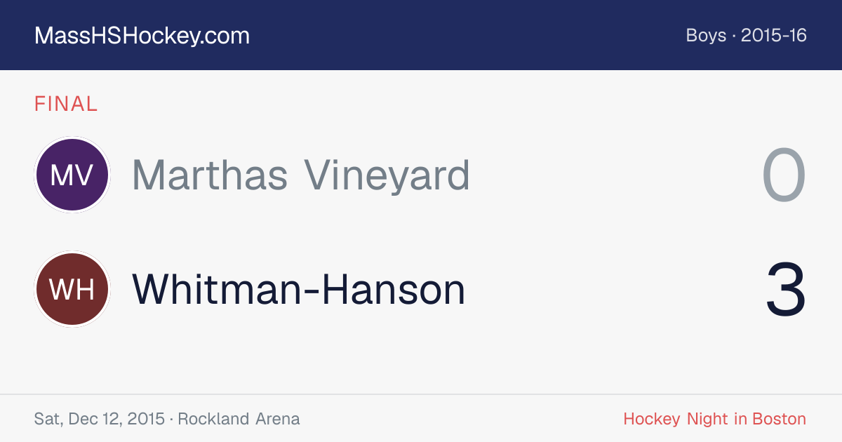 Marthas Vineyard at Whitman-Hanson score card