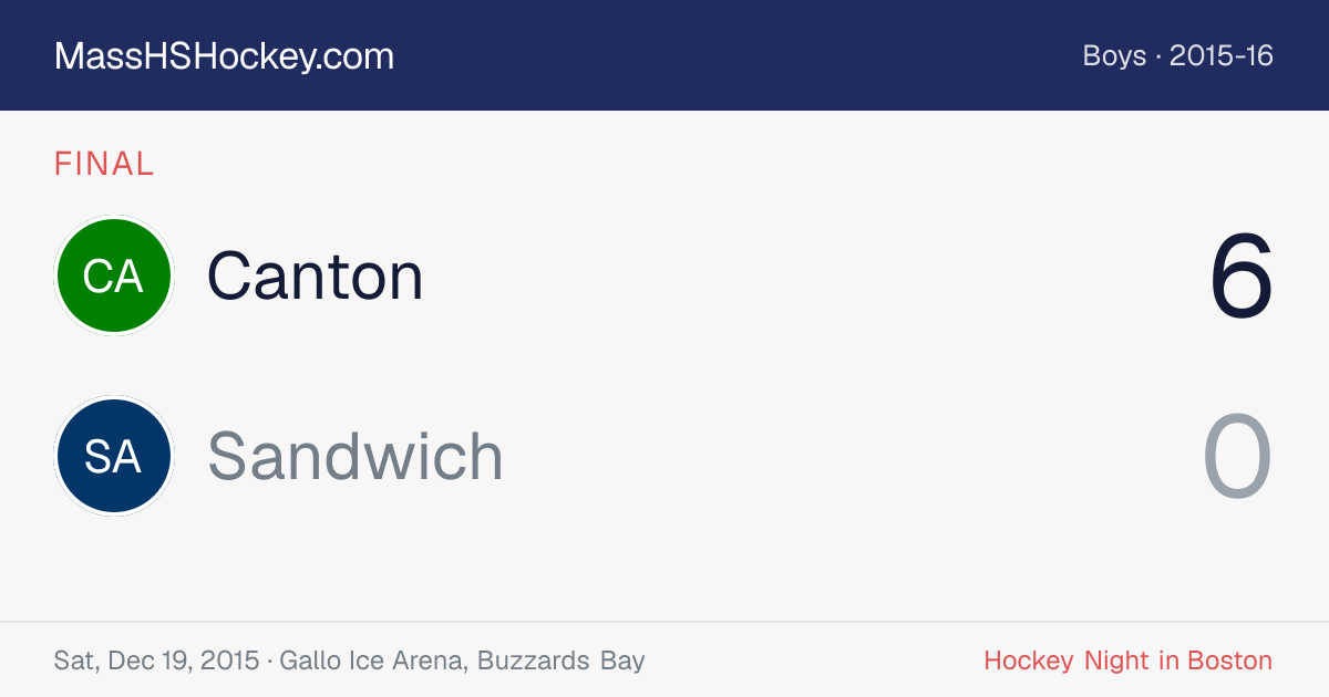 Canton at Sandwich score card