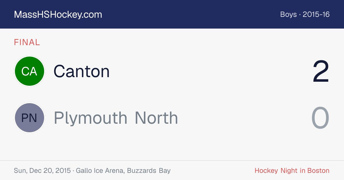 Canton at Plymouth North score card