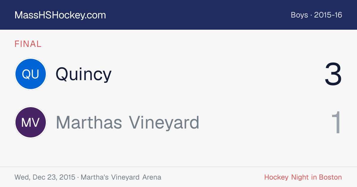 Quincy at Marthas Vineyard score card