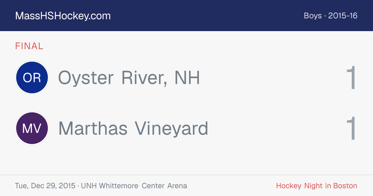Oyster River, NH at Marthas Vineyard score card