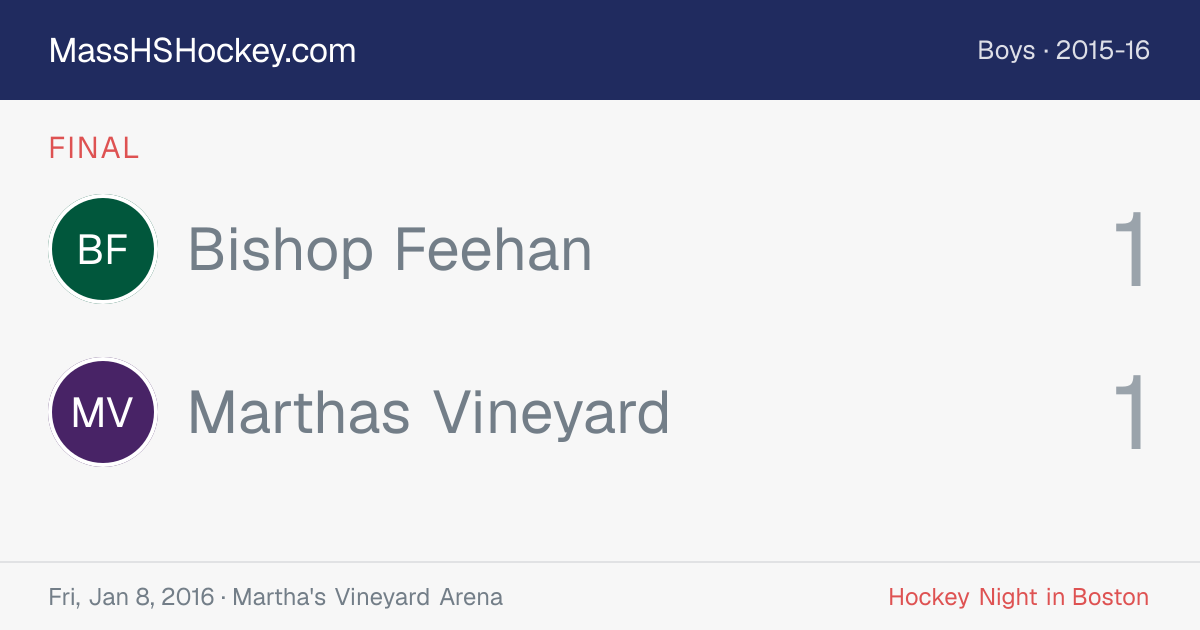 Bishop Feehan at Marthas Vineyard score card