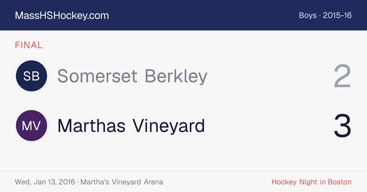 Somerset Berkley at Marthas Vineyard score card