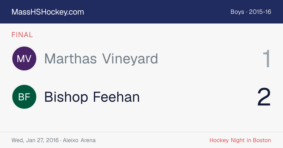 Marthas Vineyard at Bishop Feehan score card