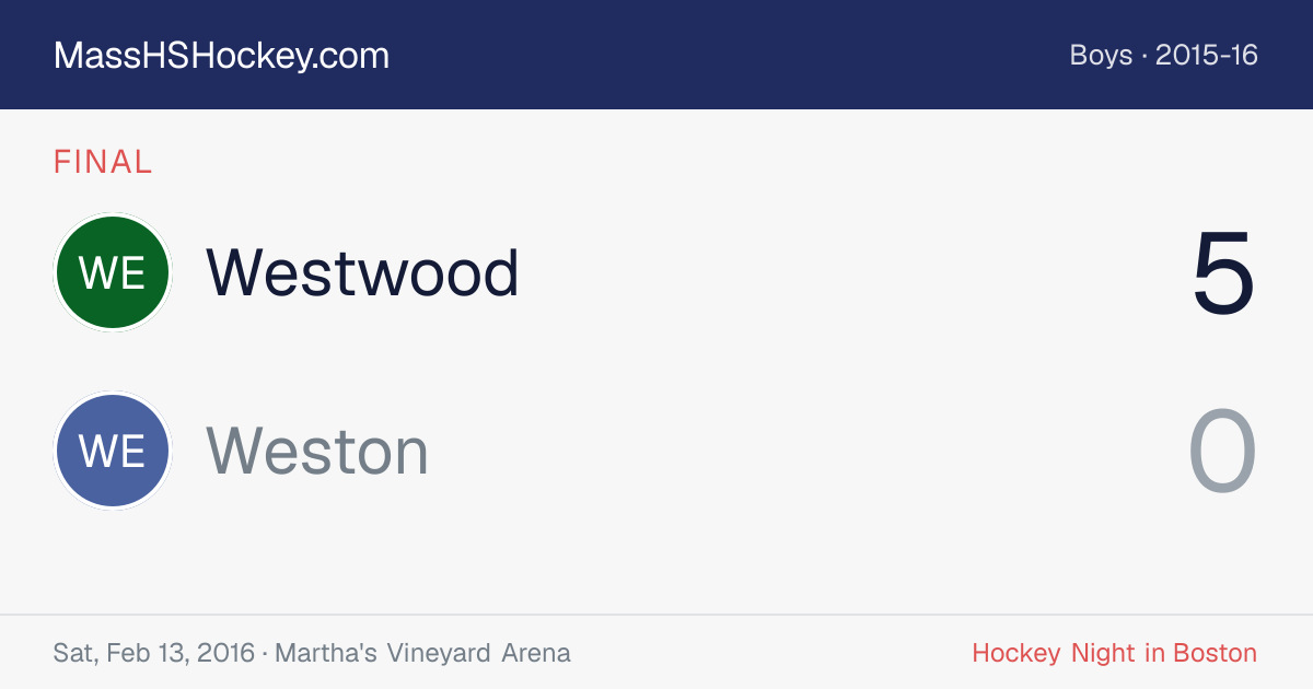 Westwood at Weston score card