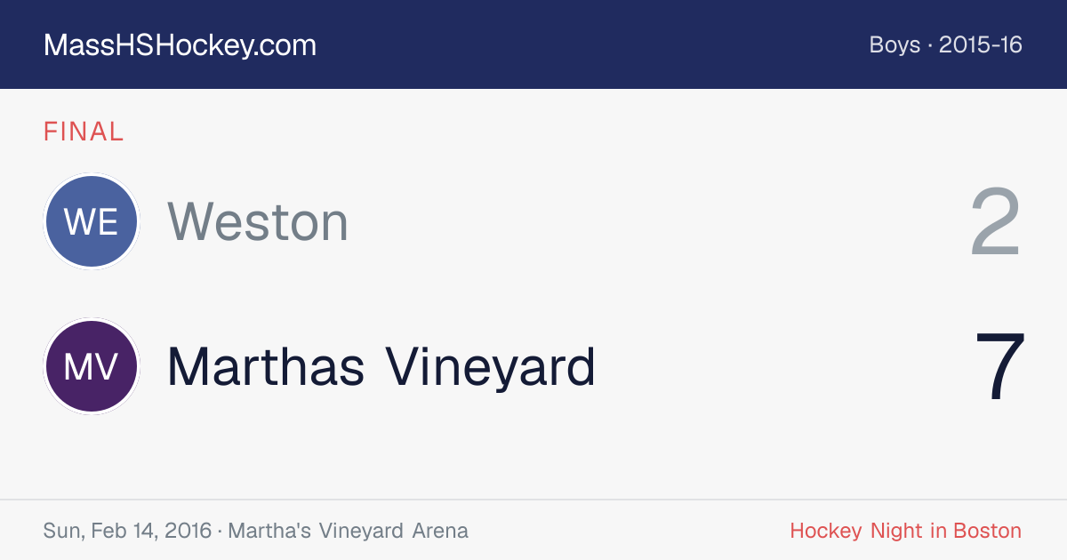 Weston at Marthas Vineyard score card
