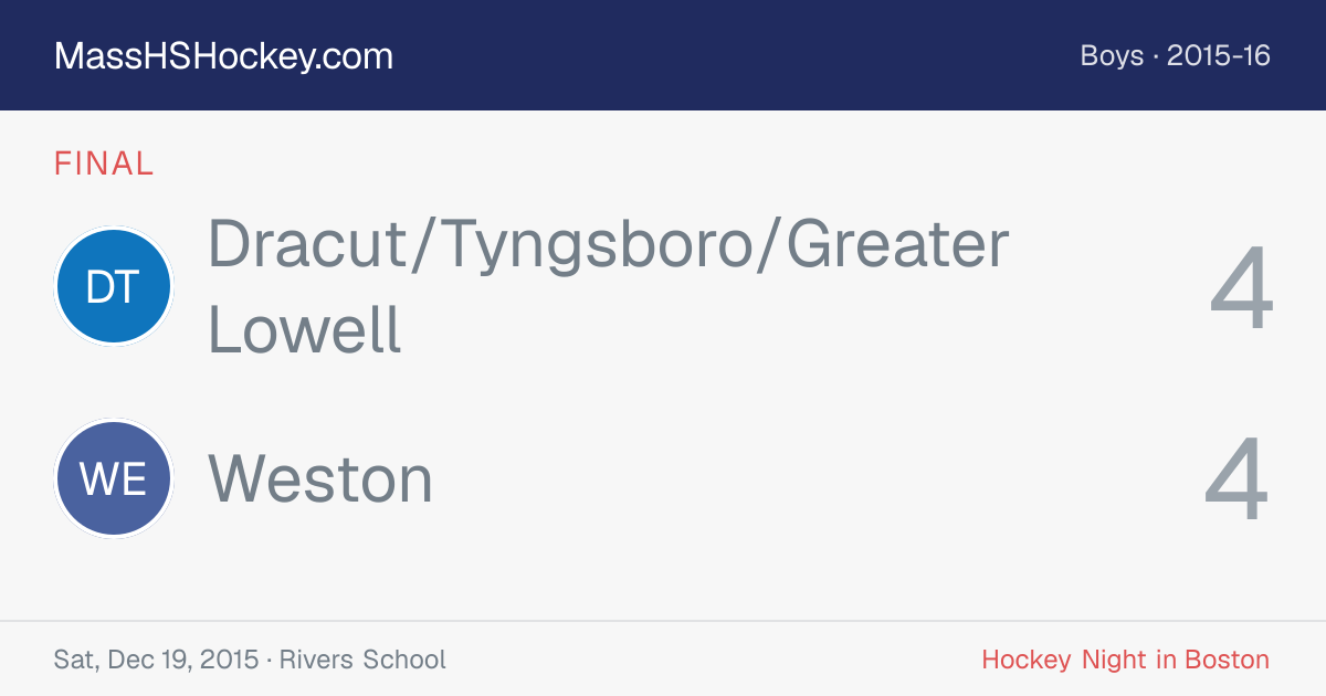 Dracut/Tyngsboro/Greater Lowell at Weston score card