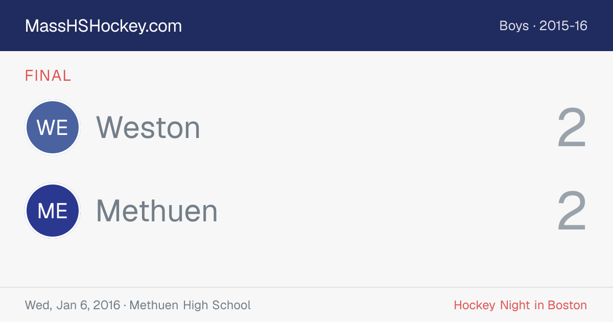 Weston at Methuen score card