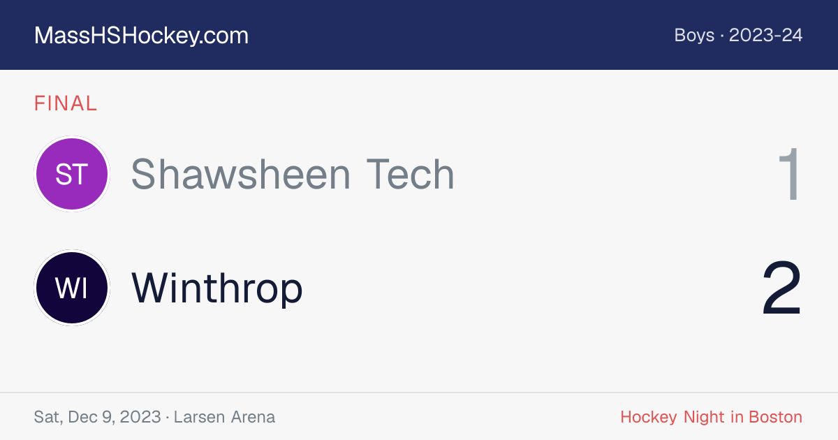 Shawsheen Tech at Winthrop score card