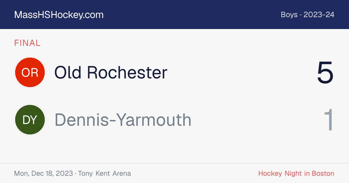 Old Rochester at Dennis-Yarmouth score card