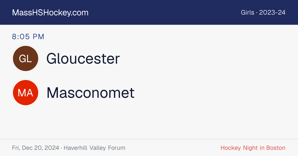 Gloucester at Masconomet score card