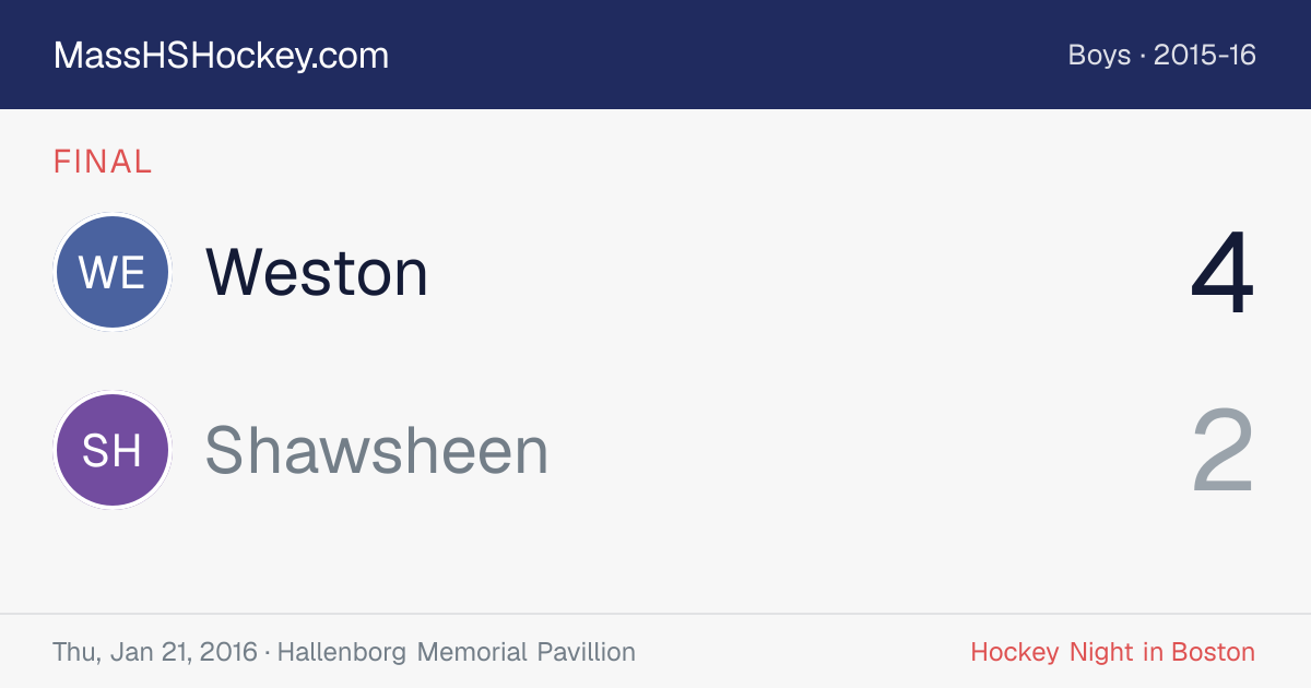 Weston at Shawsheen score card