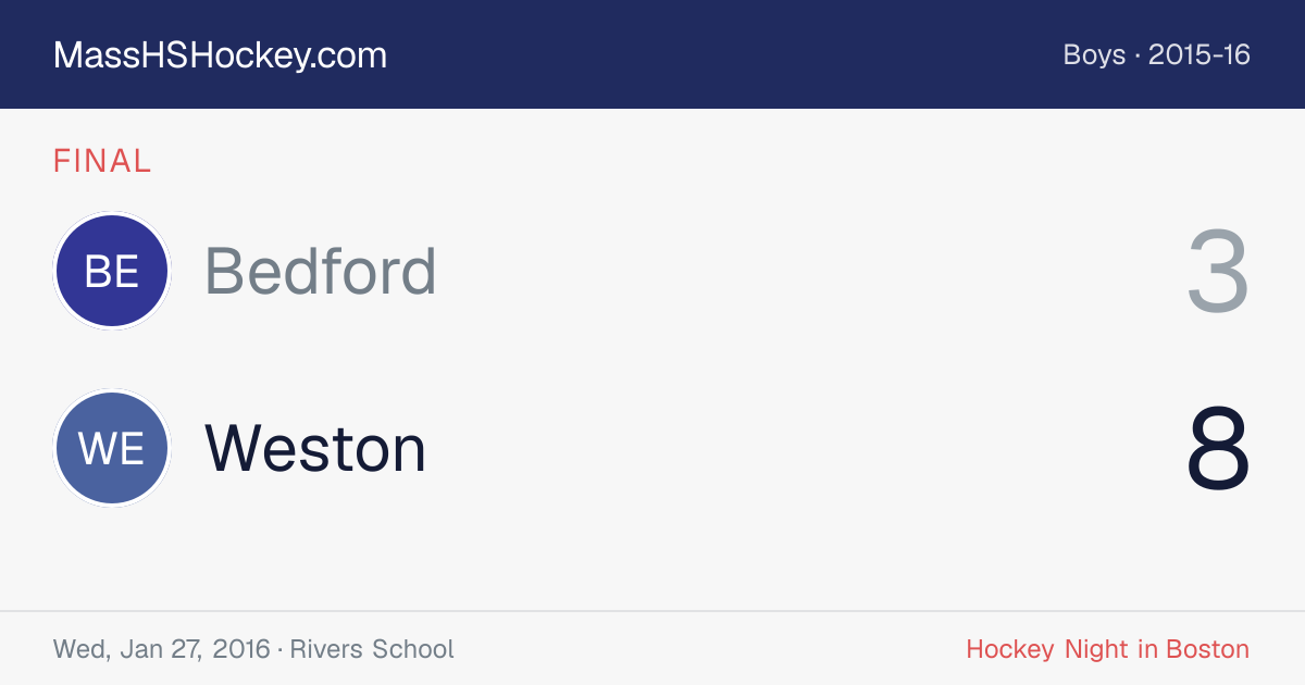 Bedford at Weston score card