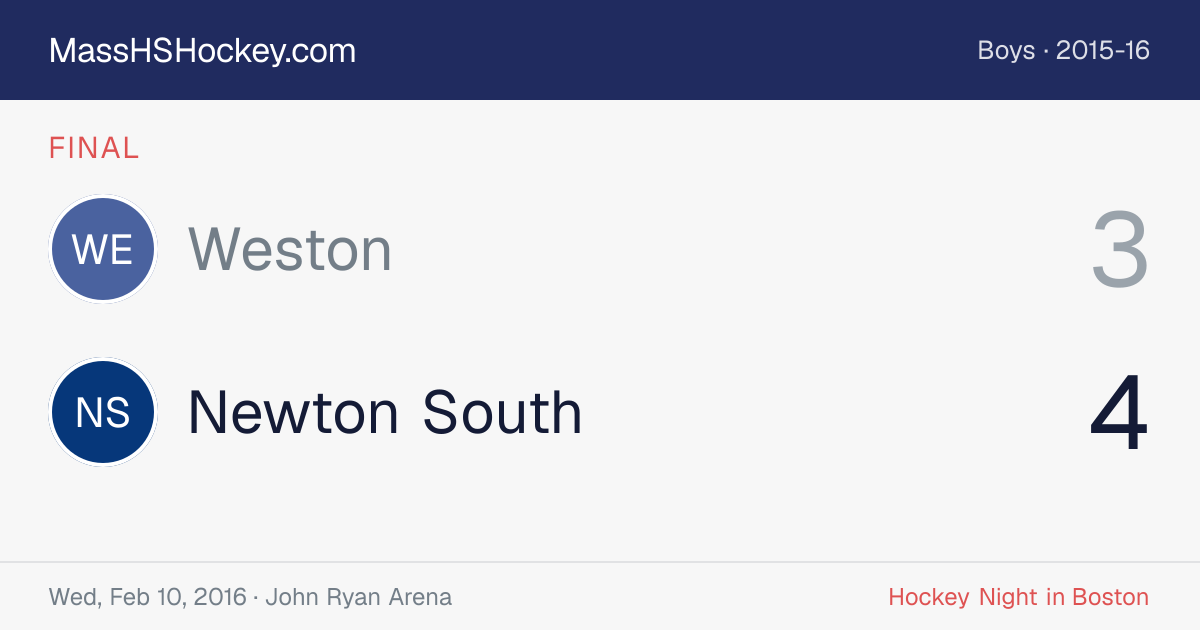 Weston at Newton South score card