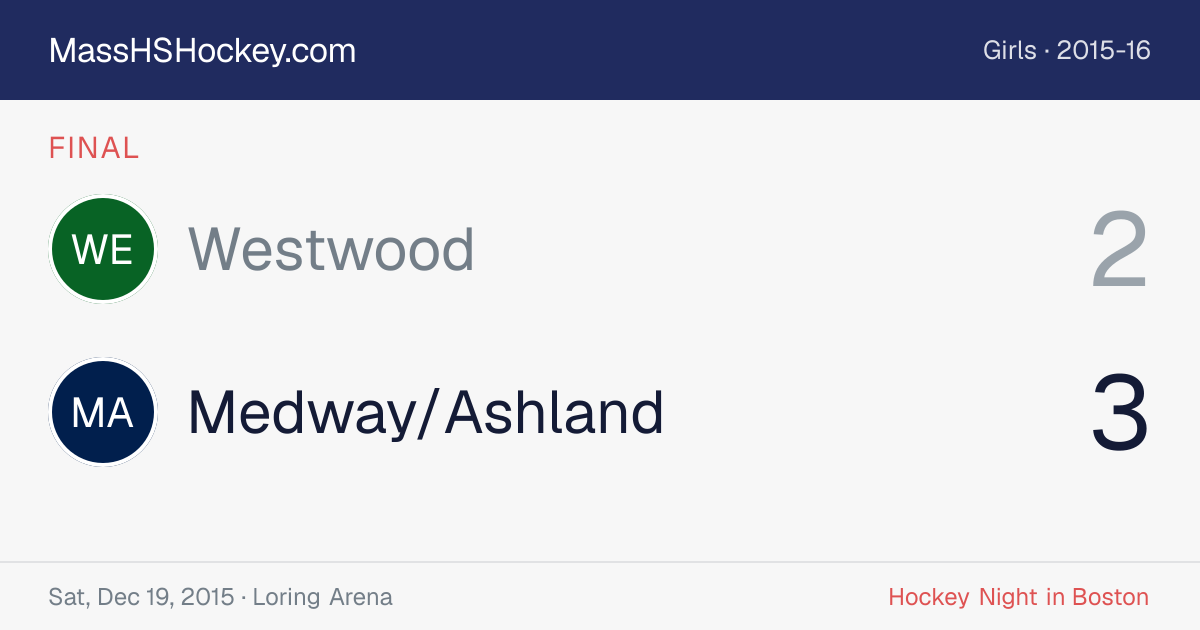 Westwood at Medway/Ashland score card