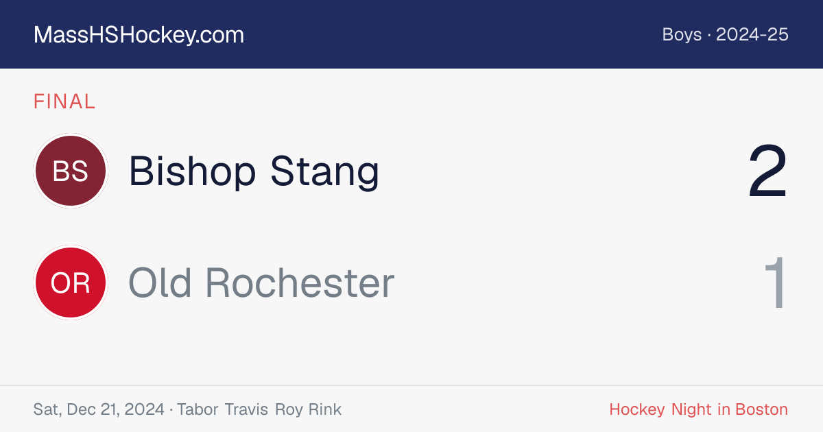 Bishop Stang at Old Rochester score card