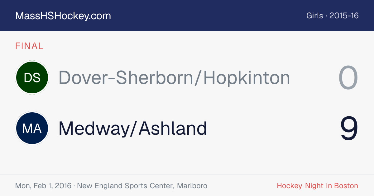 Dover-Sherborn/Hopkinton at Medway/Ashland score card