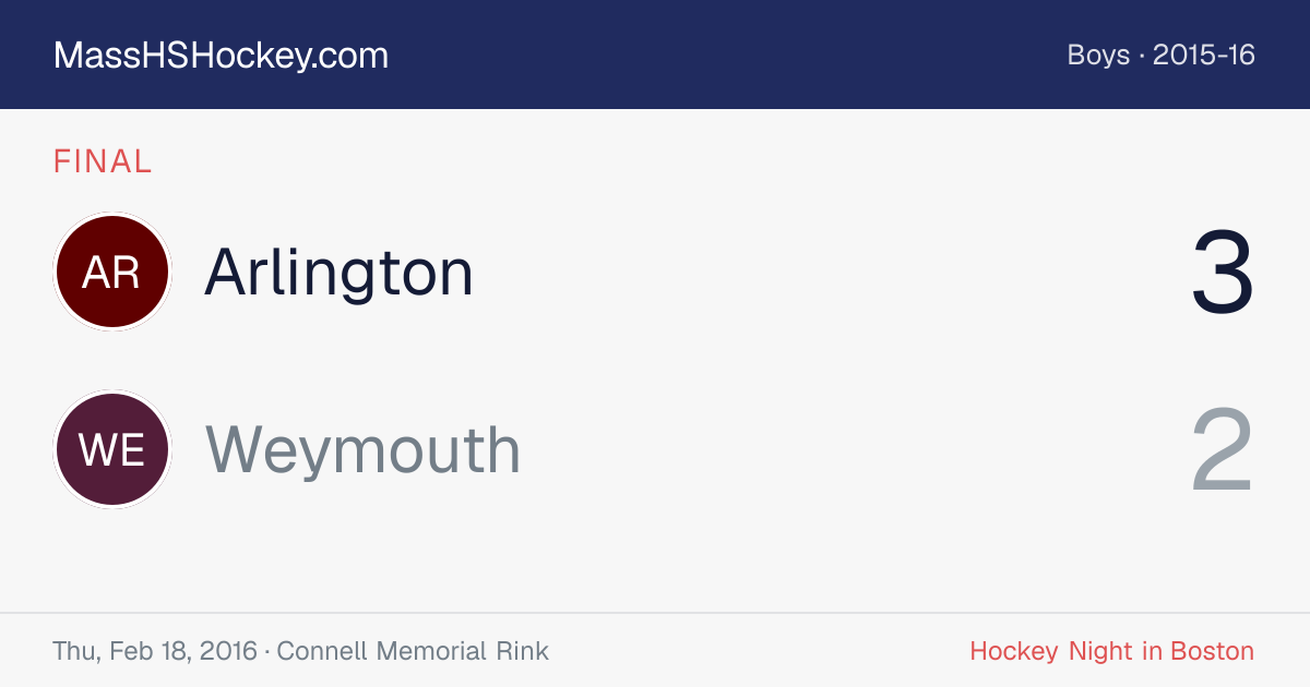 Arlington at Weymouth score card