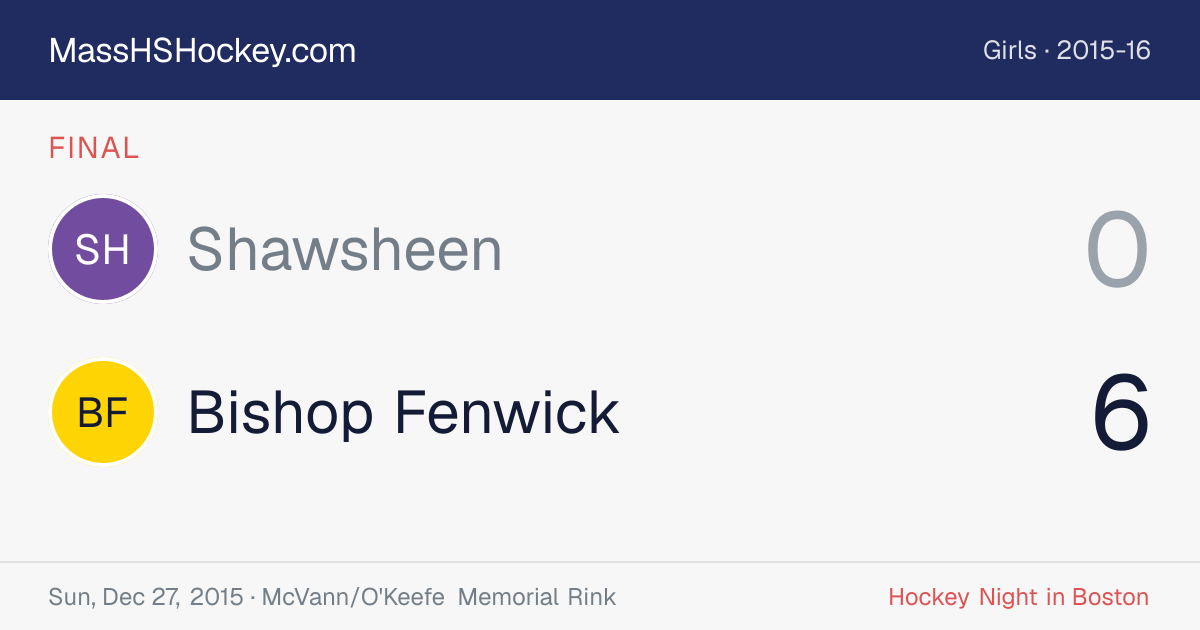 Shawsheen at Bishop Fenwick score card