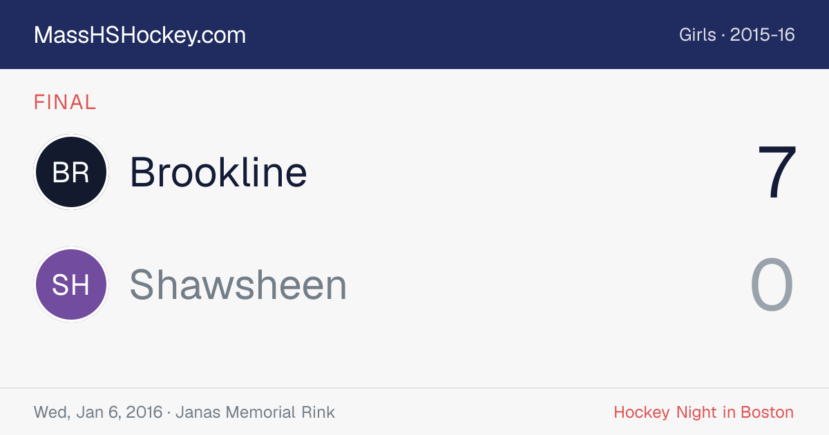 Brookline at Shawsheen score card