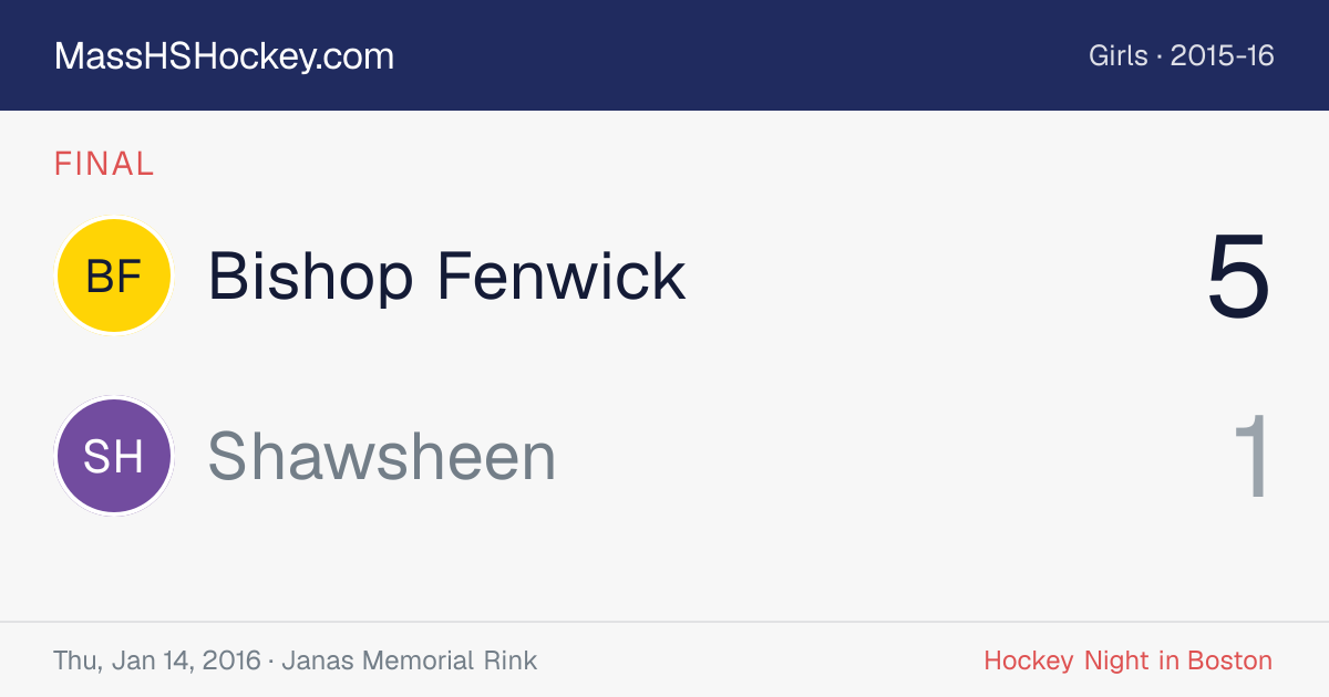 Bishop Fenwick at Shawsheen score card