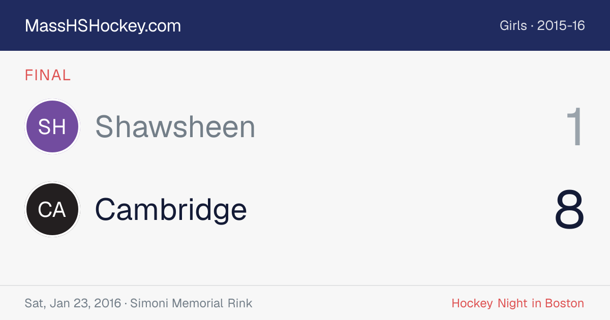 Shawsheen at Cambridge score card