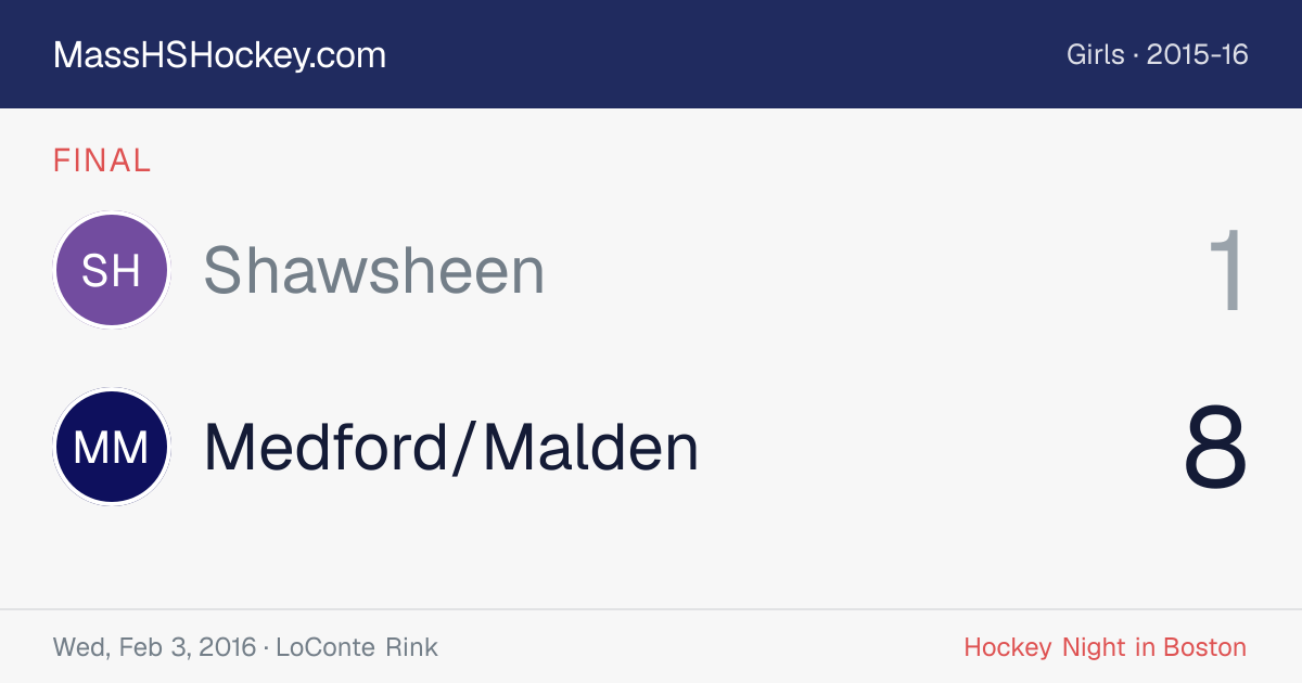 Shawsheen at Medford/Malden score card